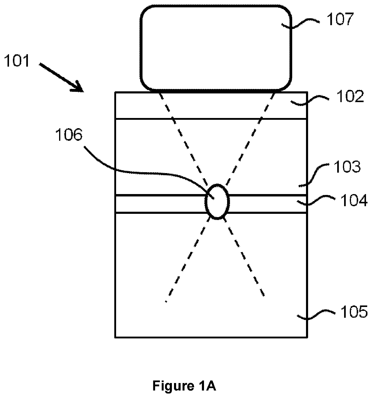 Methods and devices for tissue treatment