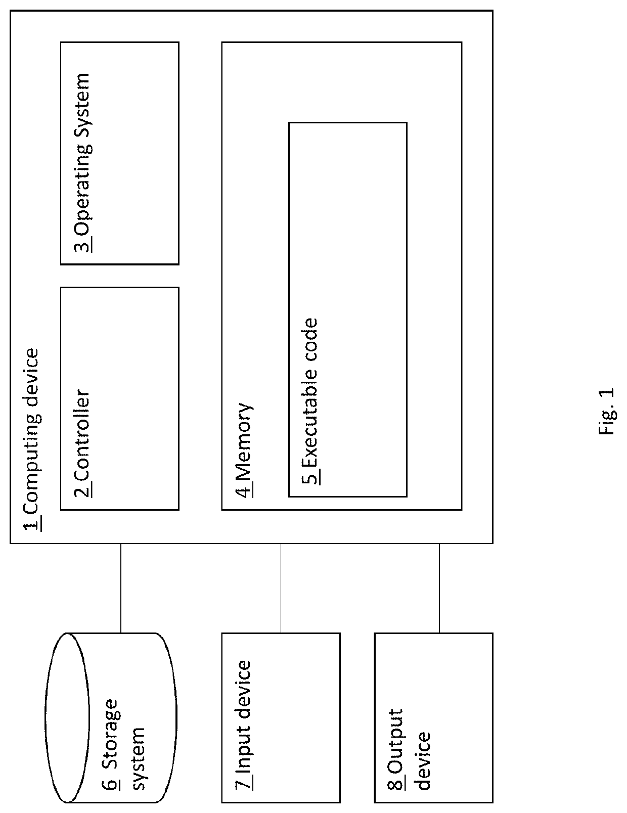 System and method for presenting a visual instructional video sequence according to features of the video sequence