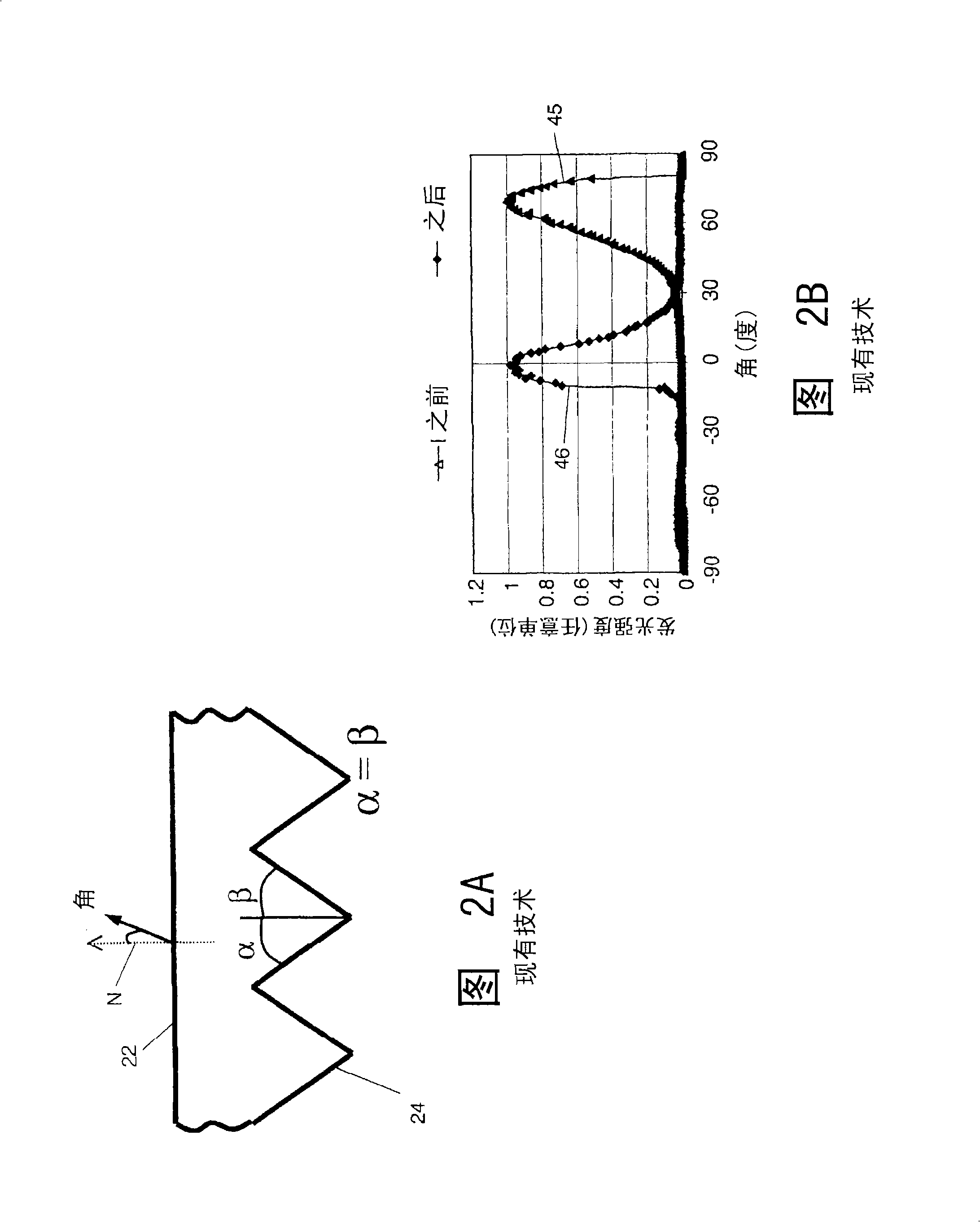 Double-sided turning film