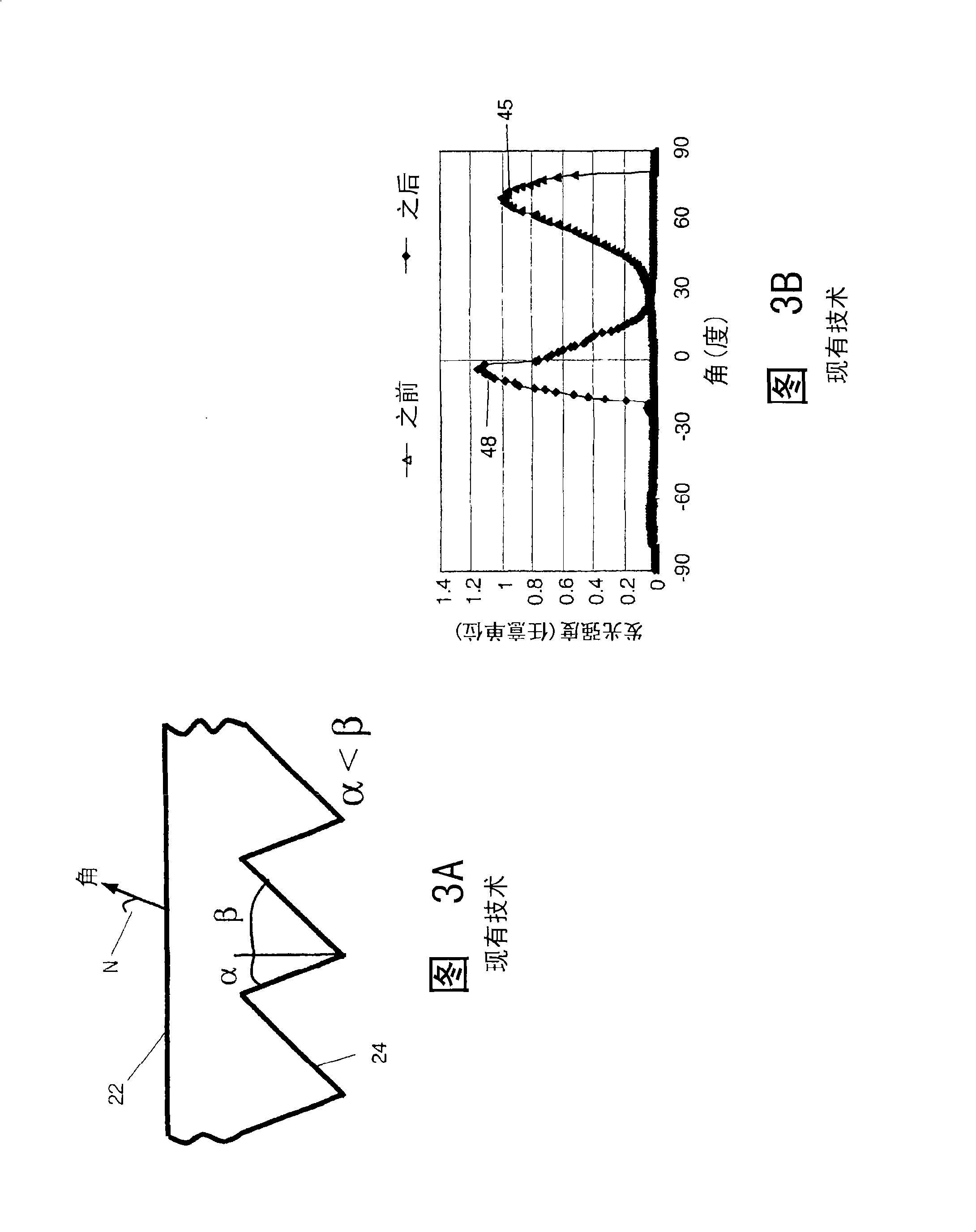 Double-sided turning film