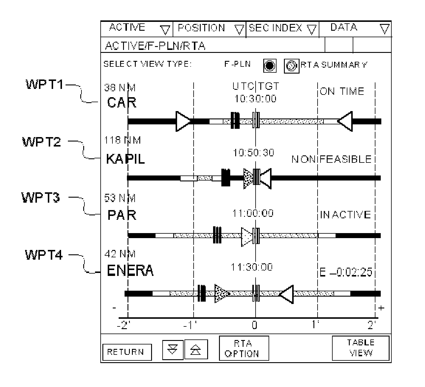 Flight management device for an aircraft adapted to the handling of multiple time constraints and corresponding method