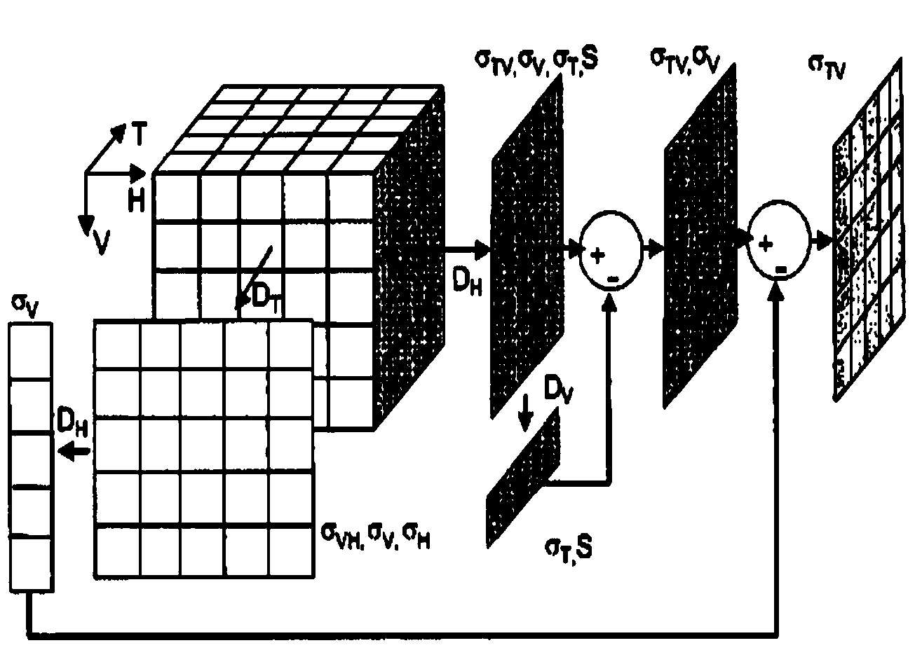 Infrared real-time test equipment based on iOS wireless receiving and sending