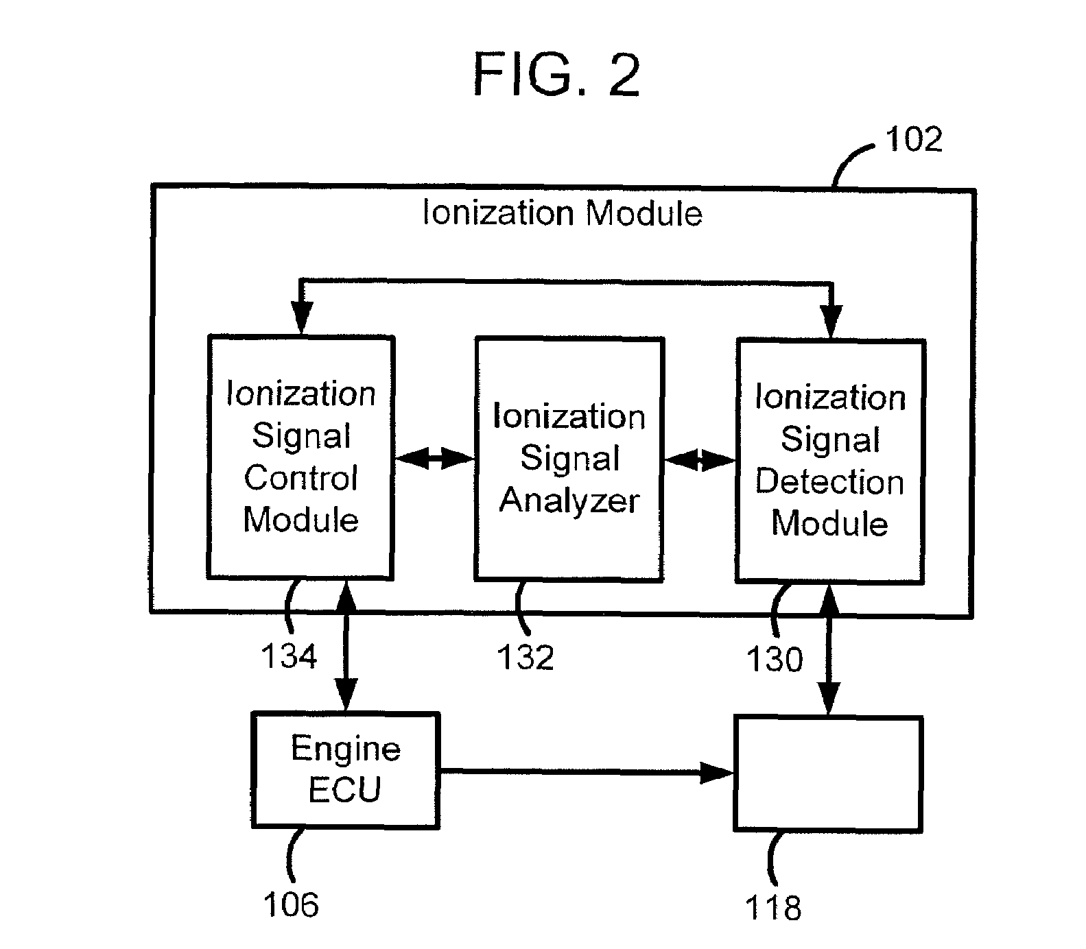 Using ion current for in-cylinder NOx detection in diesel engines and their control