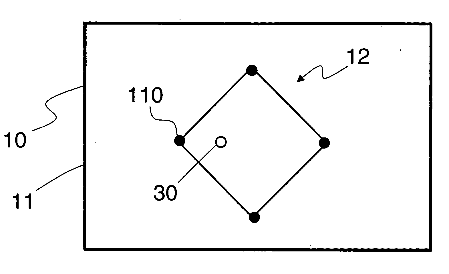 Method for Disposing Power/Ground Plane of PCB