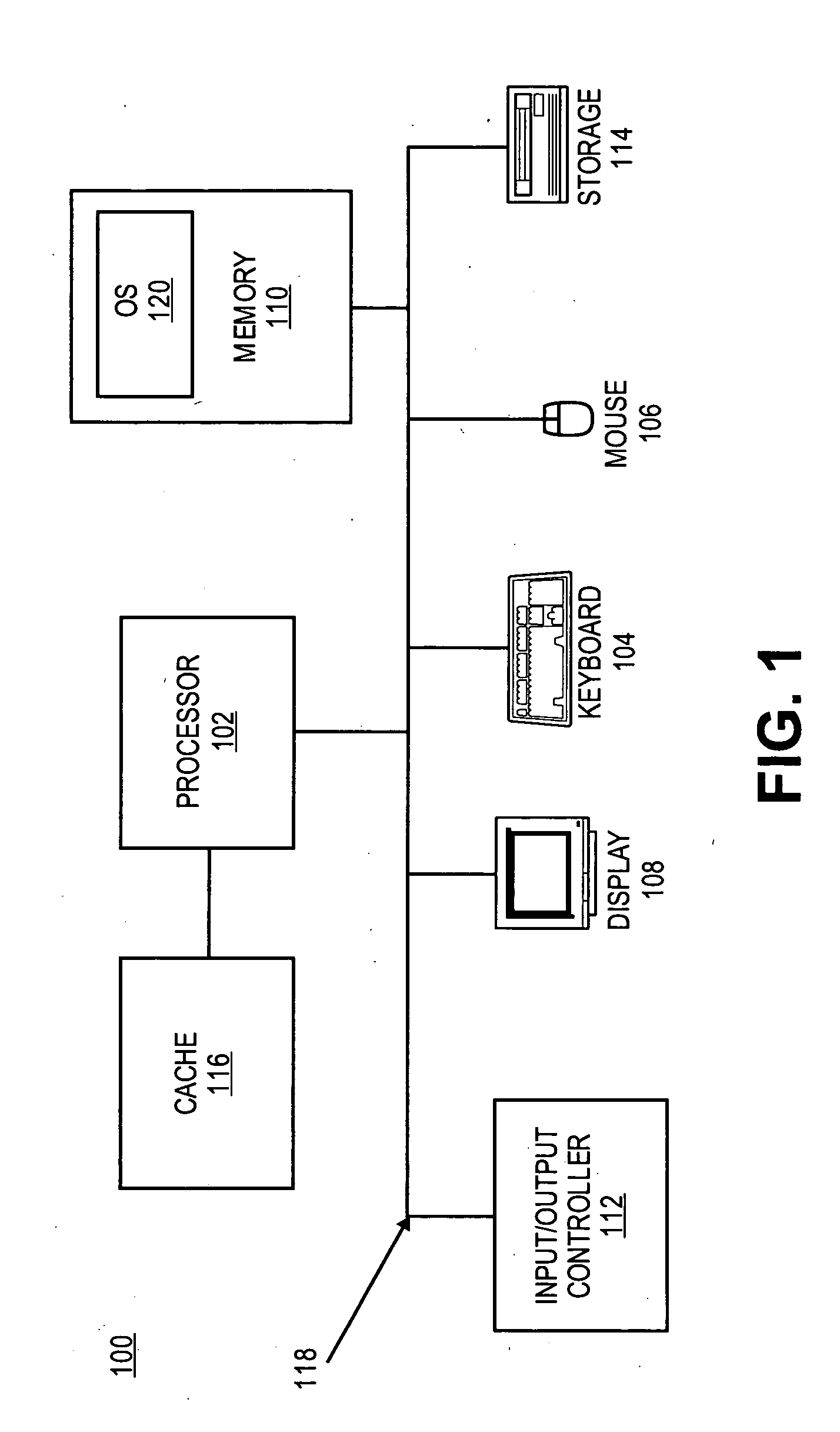 Purpose domain for in-kernel virtual machine for low overhead startup and low resource usage