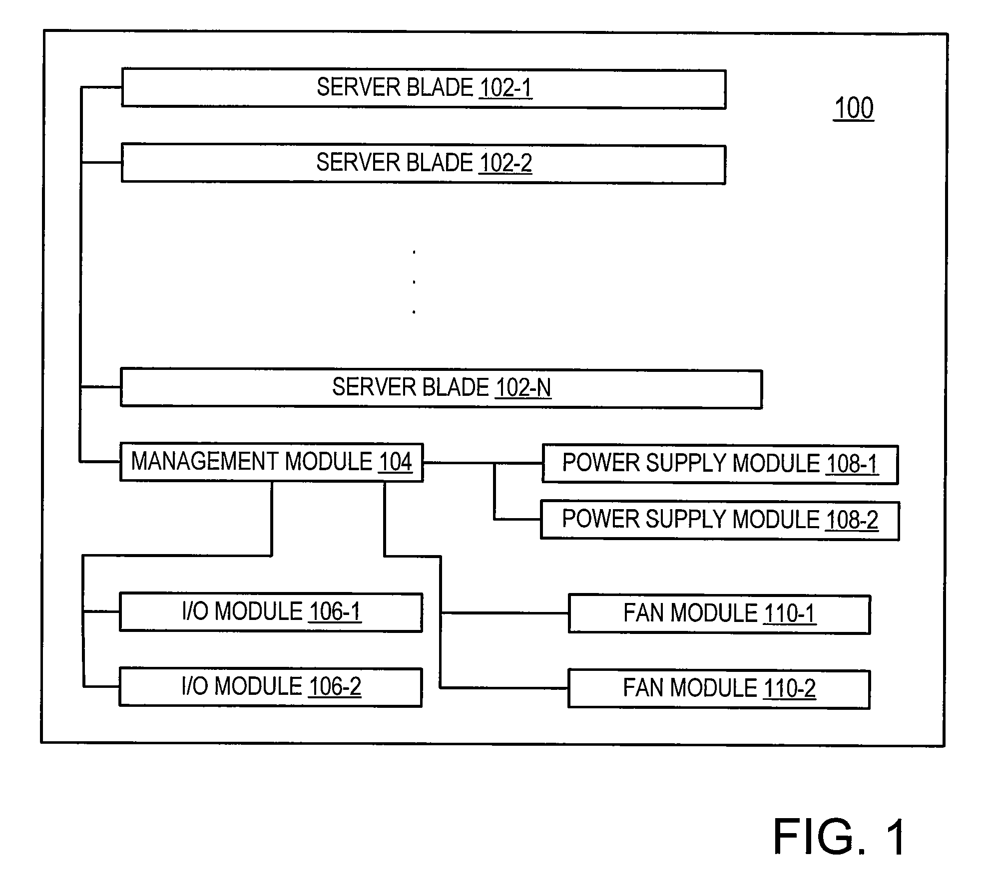 Power allocation management in an information handling system