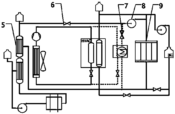 Thermal management system of whole pure electric vehicle