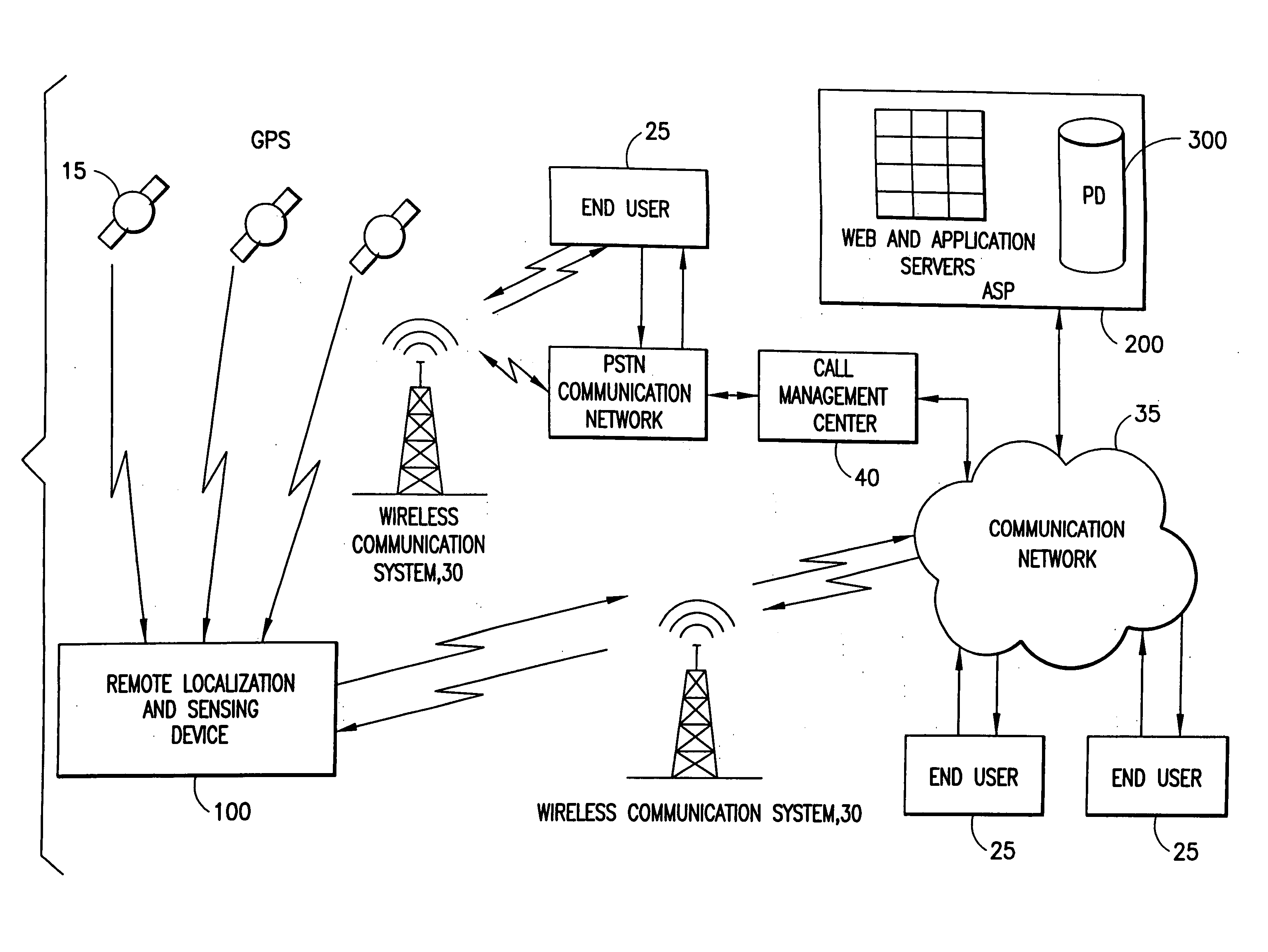 Systems and methods for monitoring and tracking