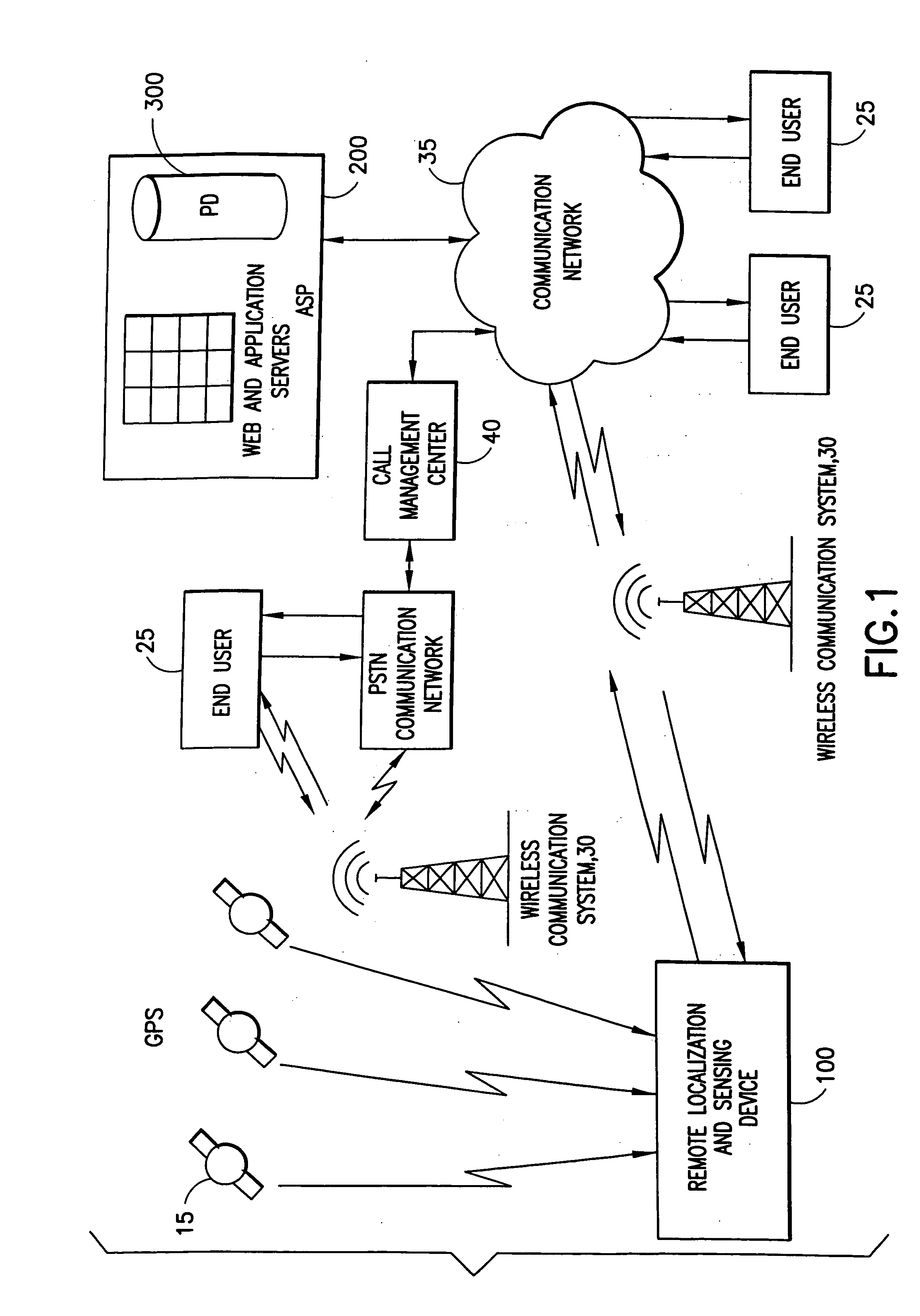 Systems and methods for monitoring and tracking