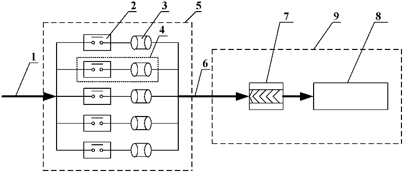 Environment-friendly type real-time detection apparatus for analysis of components in sulfur hexafluoride gas and method used therein