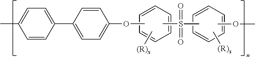 Sterilized polyetherimide /polyphenylene ether sulfone articles