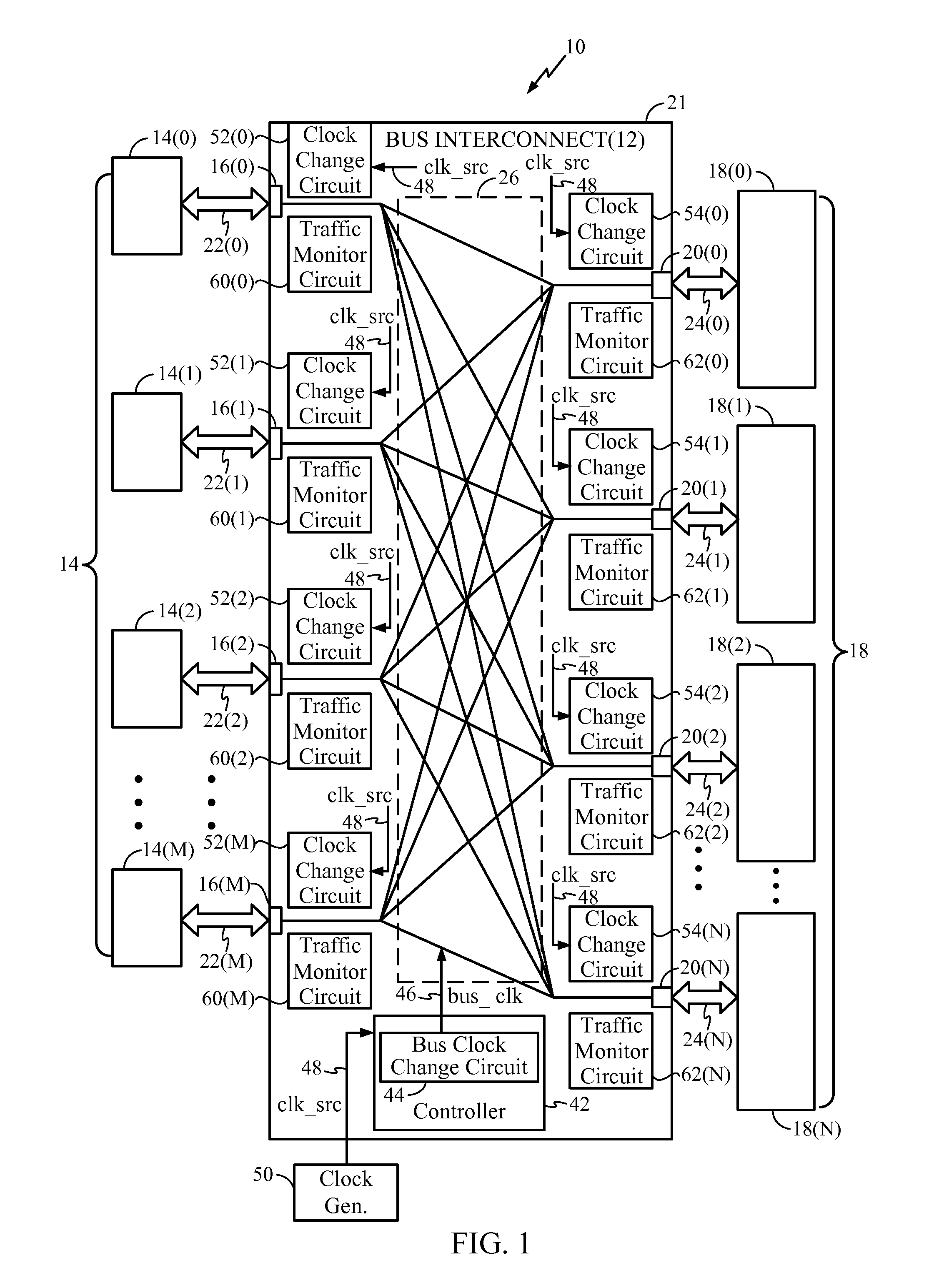 Bus Clock Frequency Scaling for a Bus Interconnect and Related Devices, Systems, and Methods