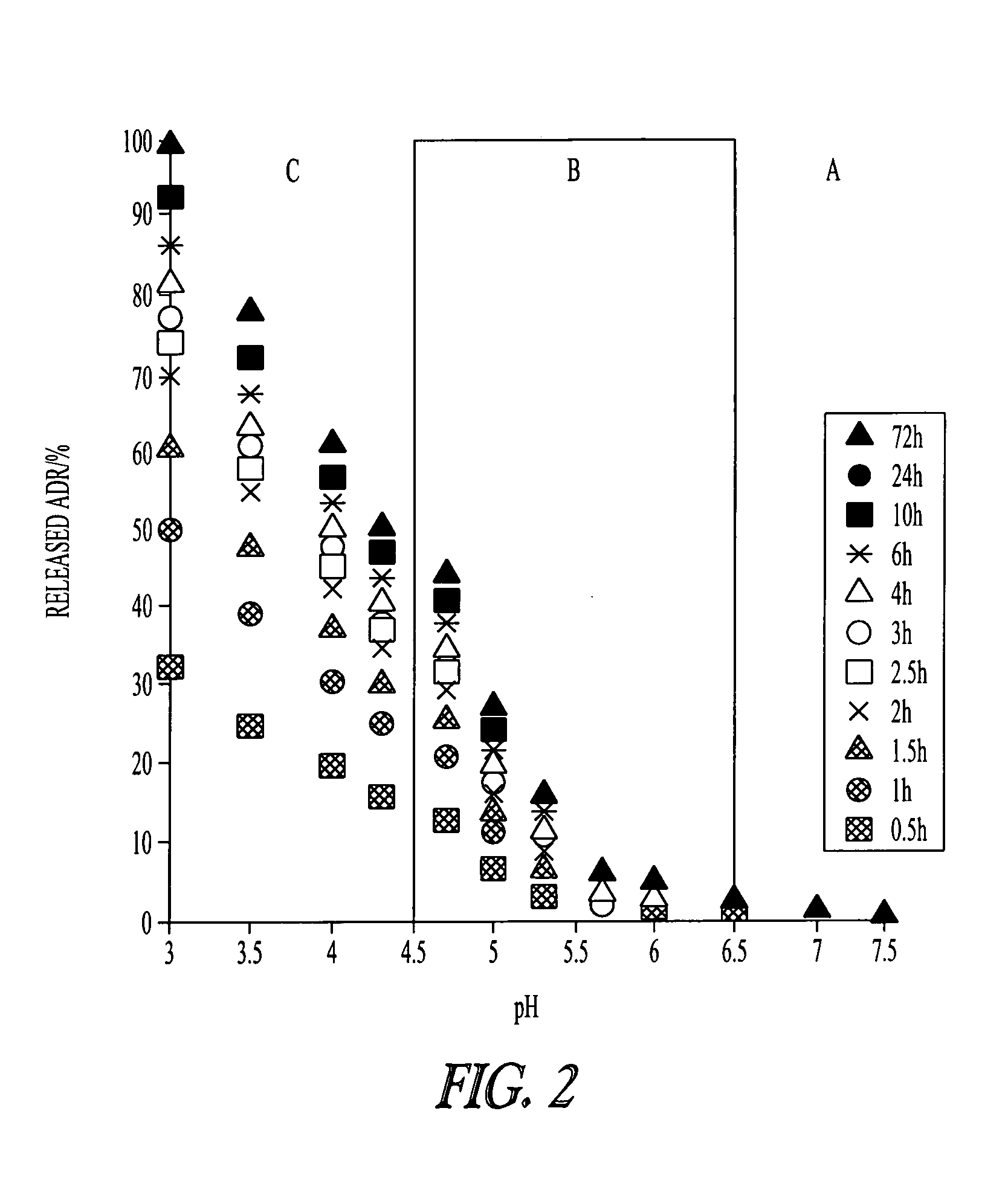 Polymeric micelles for combination drug delivery