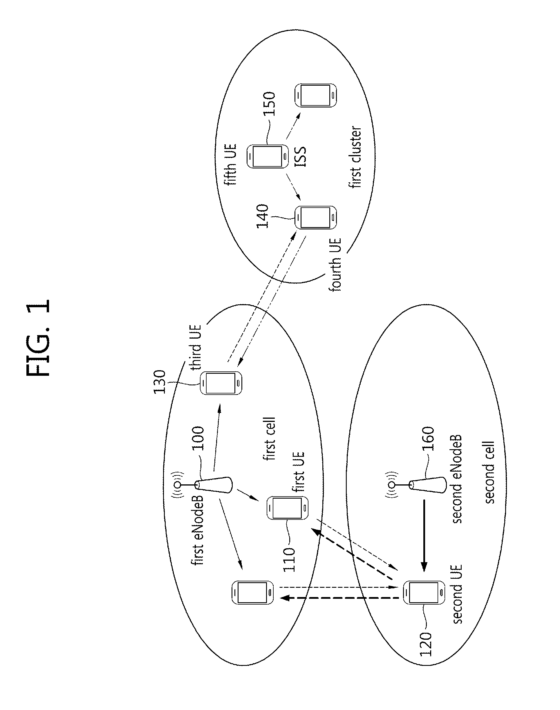 Method and apparatus for transmitting synchronization signal for device to device communication in wireless communication system