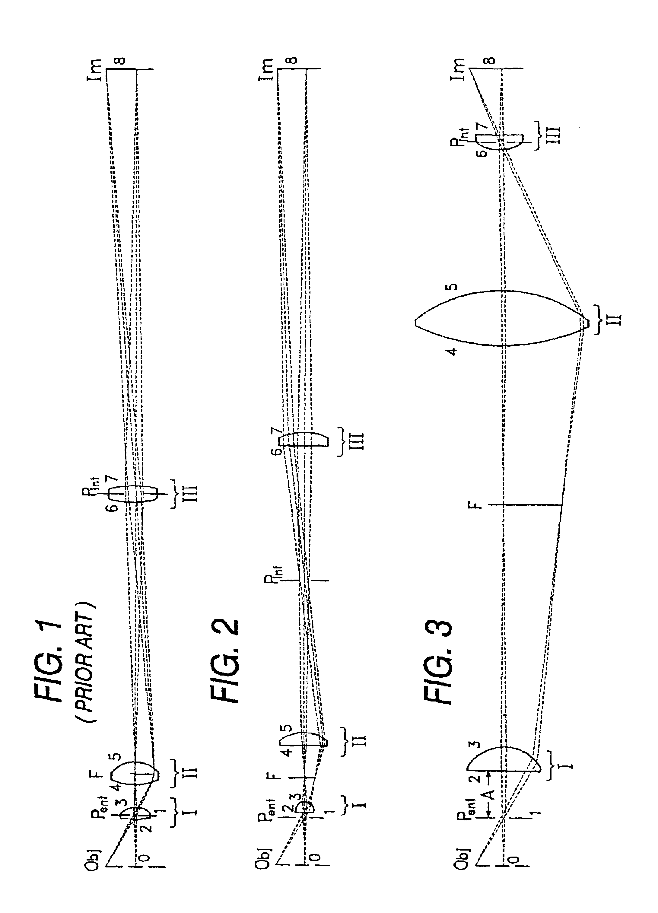 Integrated optical system for endoscopes and the like