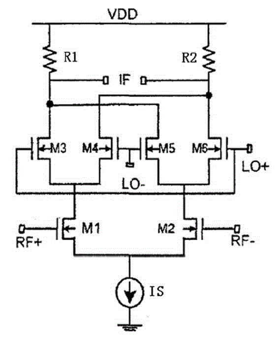 Mixer circuit for power line carrier modulation and demodulation and demodulation module