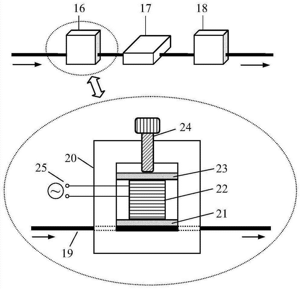 Polarization fading restraining device and method for white light interferometry sensor array