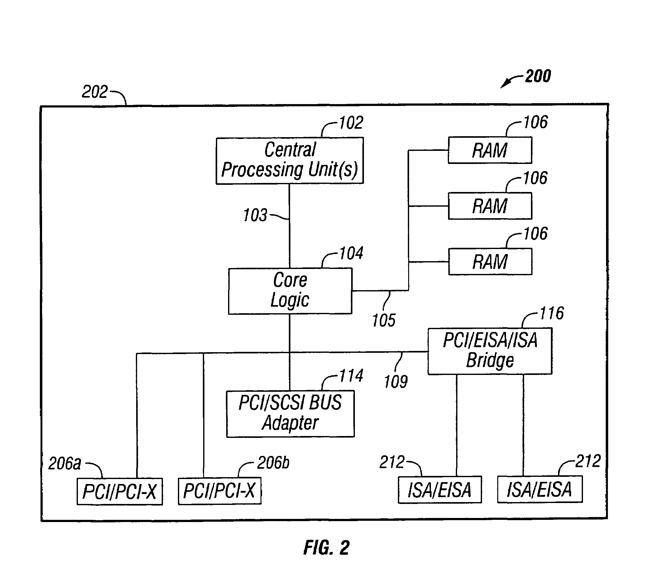 Point-to-point electrical loading for a multi-drop bus