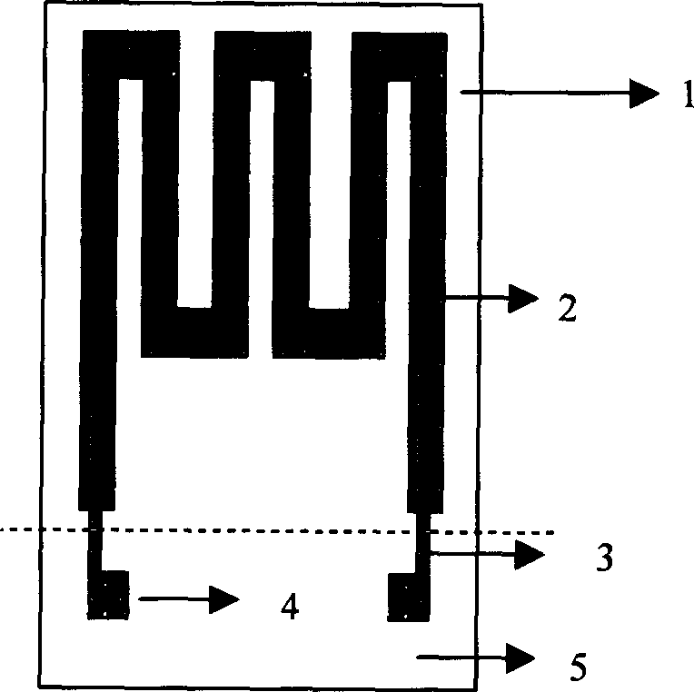 Soft-magnetic multilayer film force-sensitive sensor and preparation method thereof