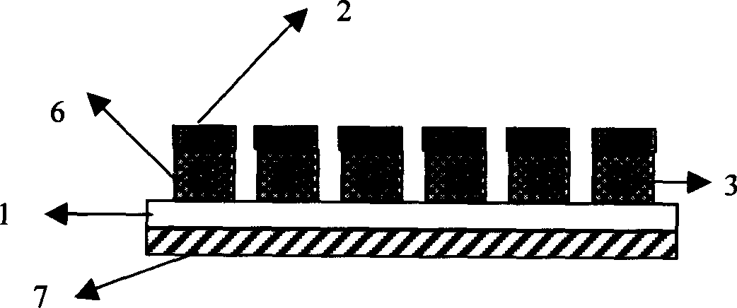 Soft-magnetic multilayer film force-sensitive sensor and preparation method thereof