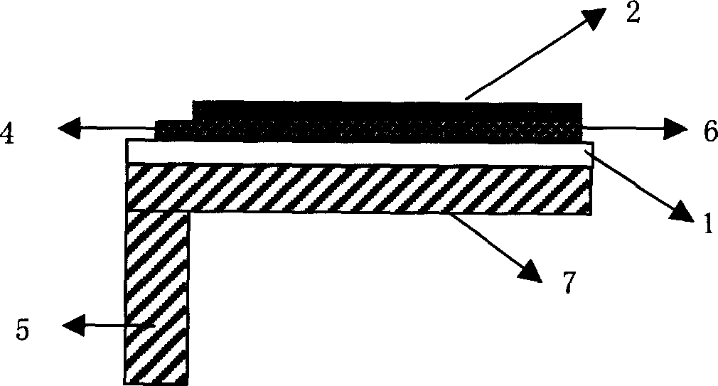 Soft-magnetic multilayer film force-sensitive sensor and preparation method thereof