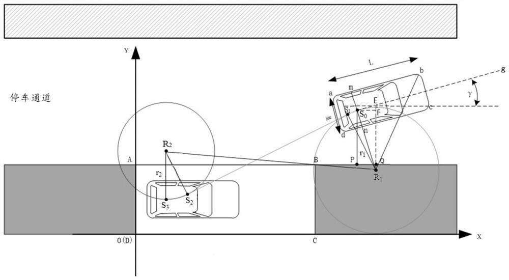 Horizontal parking path planning method and device, readable storage medium and terminal