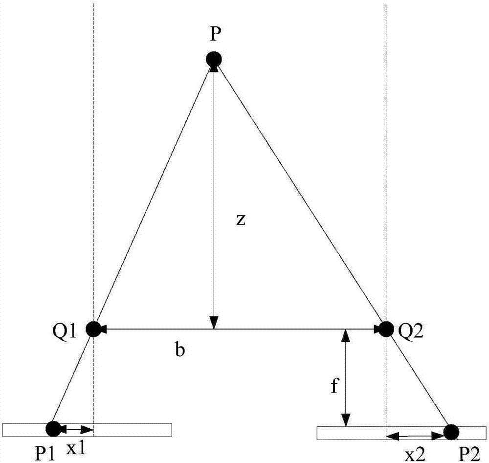 Camera module and electronic equipment