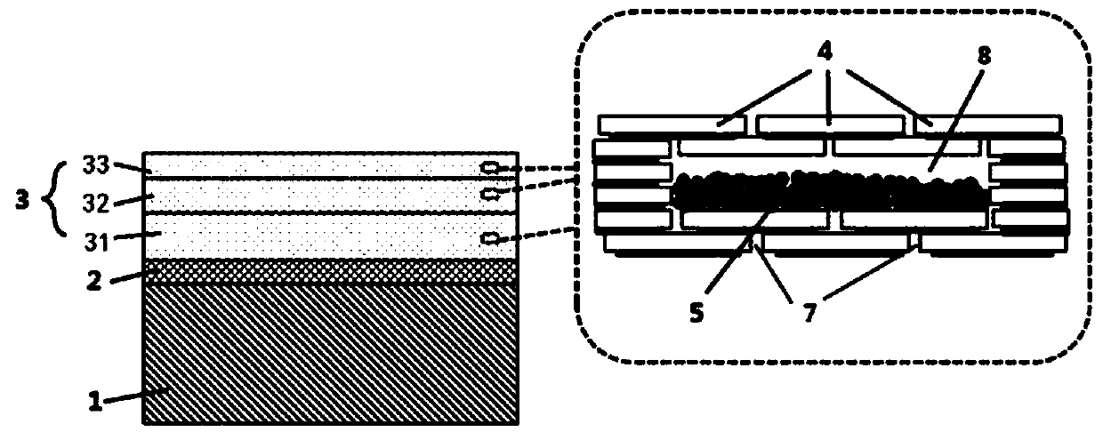 A micro-nano composite layered gradient thermal barrier coating and its preparation method