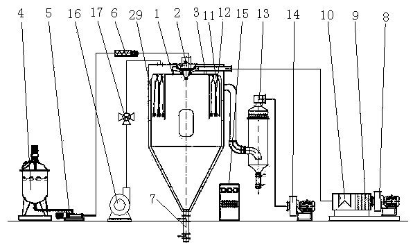 Centrifugal spray drying apparatus capable of preventing catalyst from adhering to walls