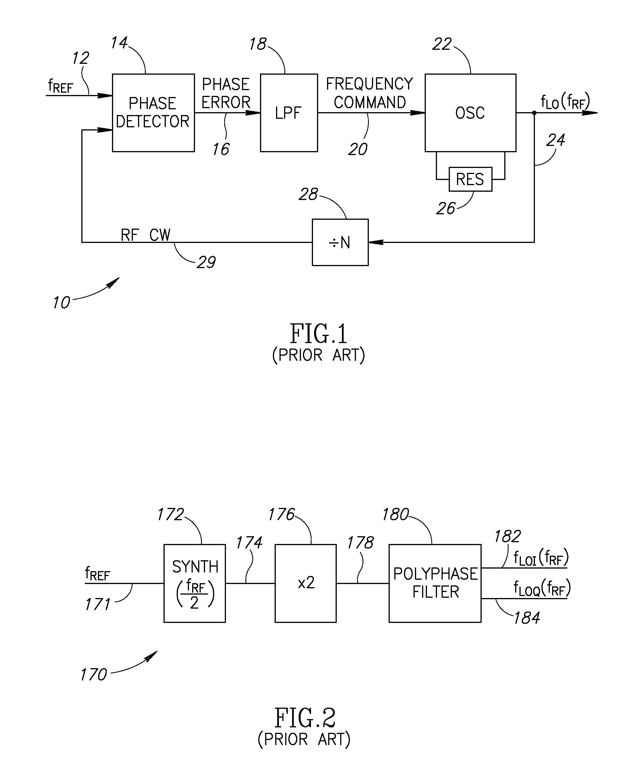 Local oscillator with non-harmonic ratio between oscillator and RF frequencies using XOR operation