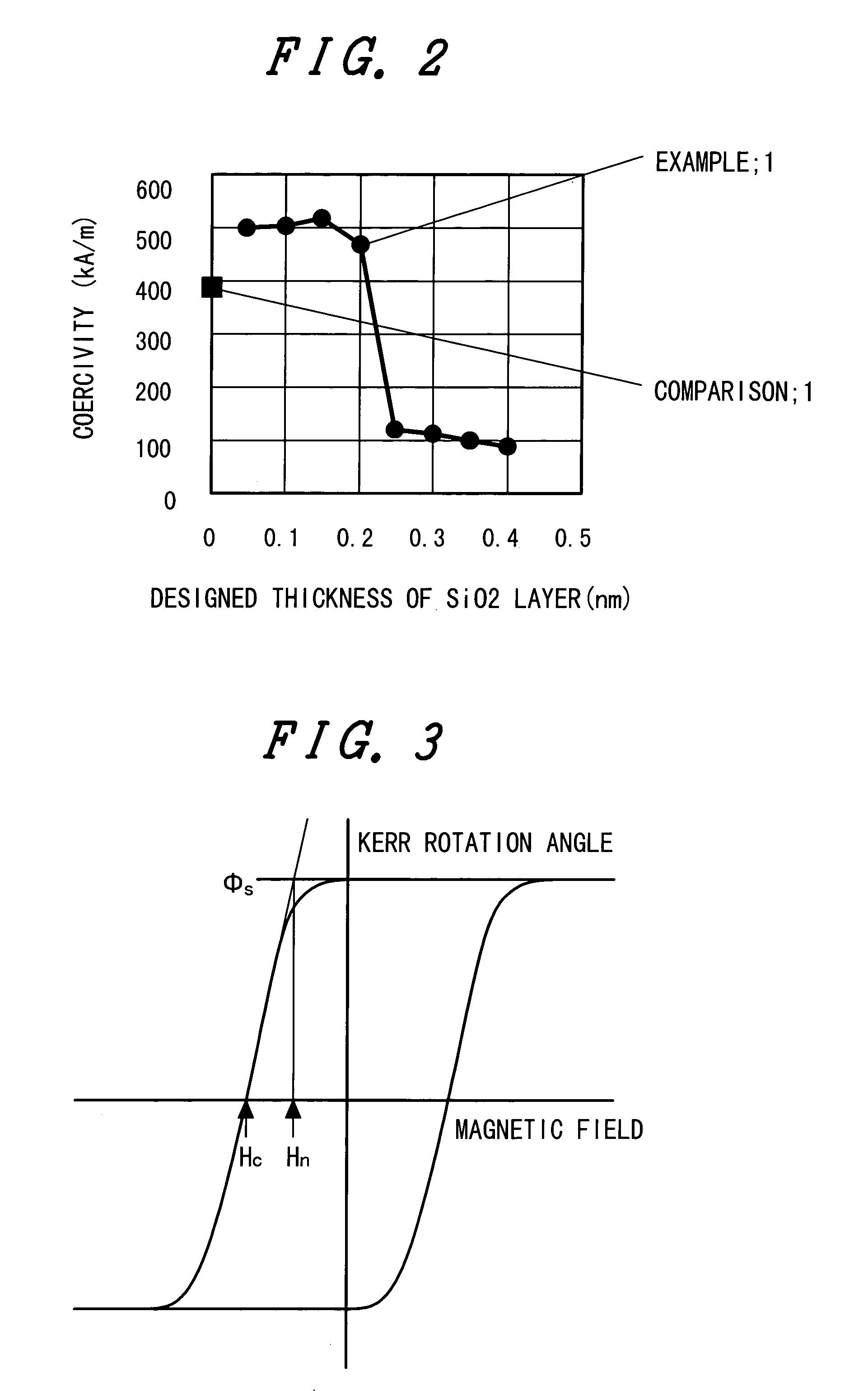 Perpendicular magnetic recording medium and method of manufacturing it