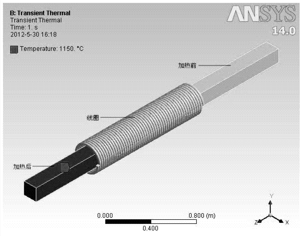 Systematic identification method of electromagnetic induction heating process based on finite element model