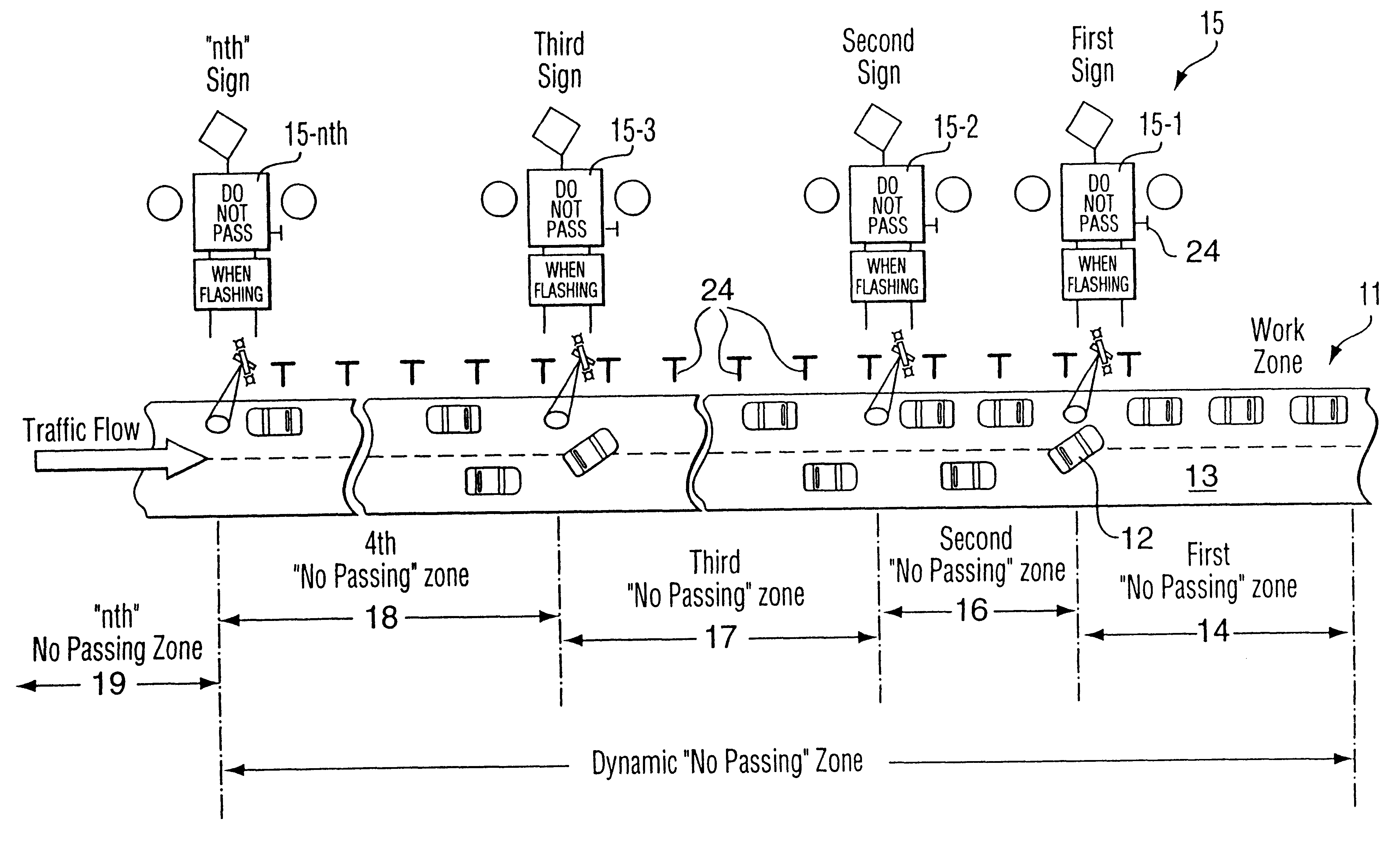 Dynamic work zone safety system and method