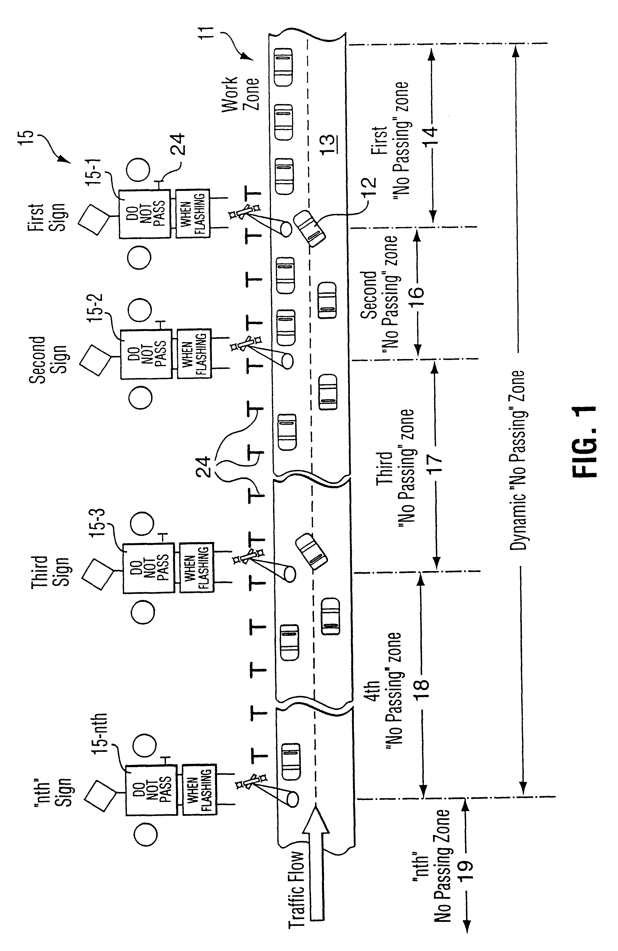 Dynamic work zone safety system and method