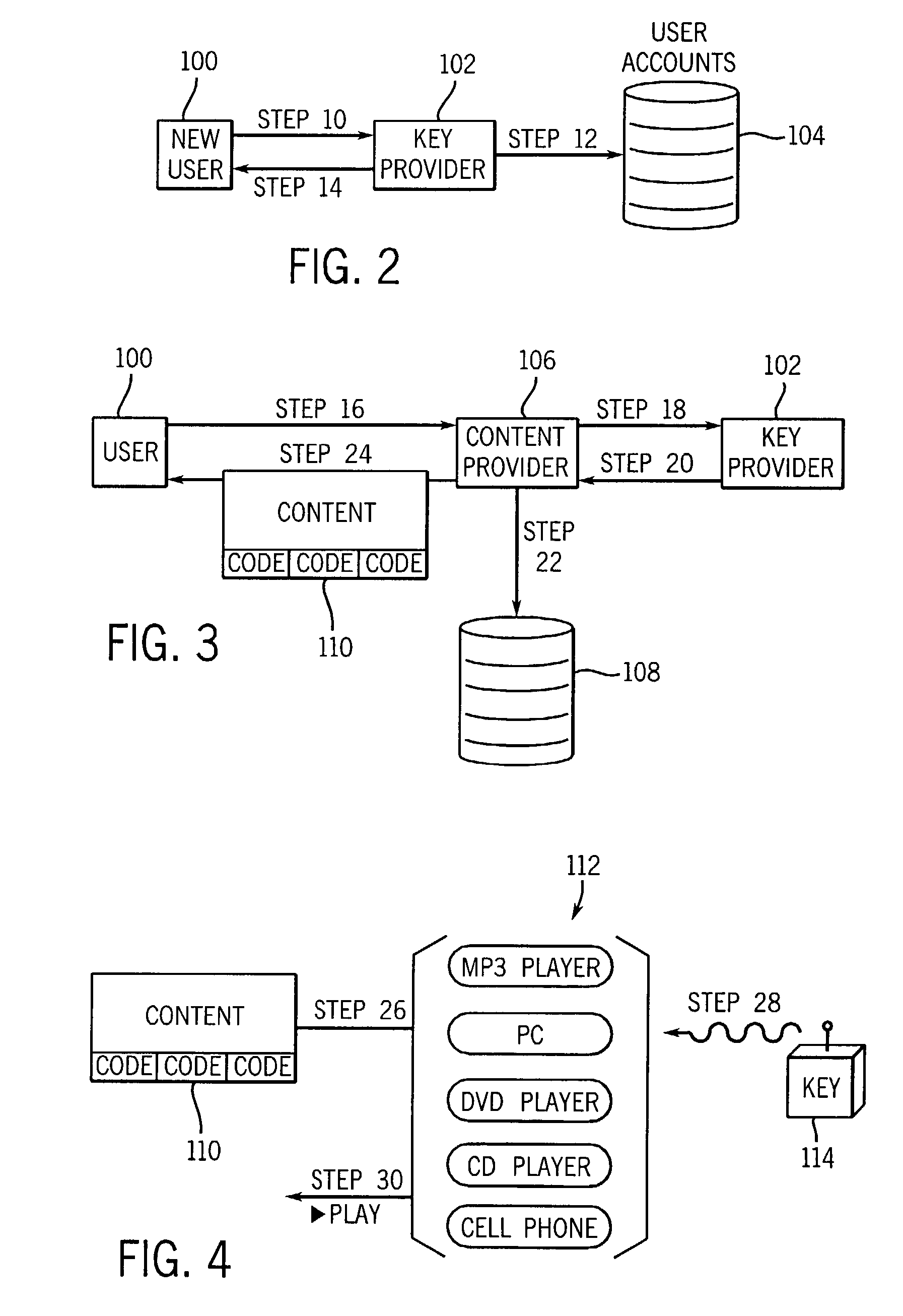 Digital rights management