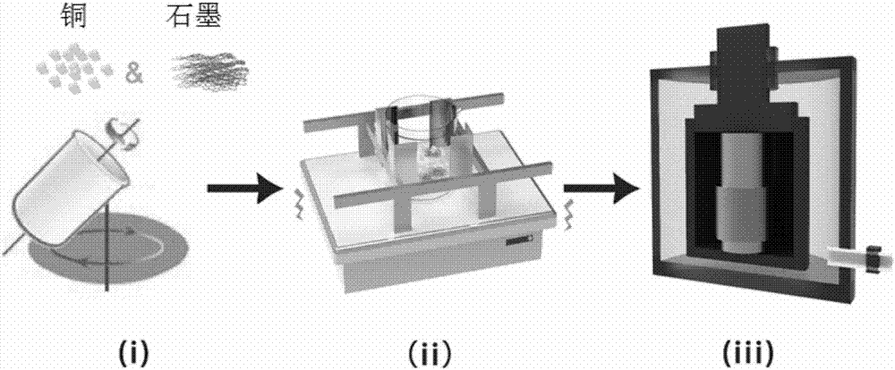 Directed graphite-copper composite material with superhigh thermal conductivity and high strength and preparation method and application thereof