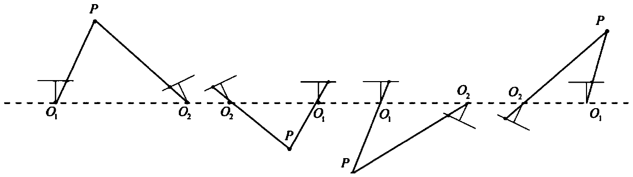 Semantically-driven camera positioning and map reconstruction method and system