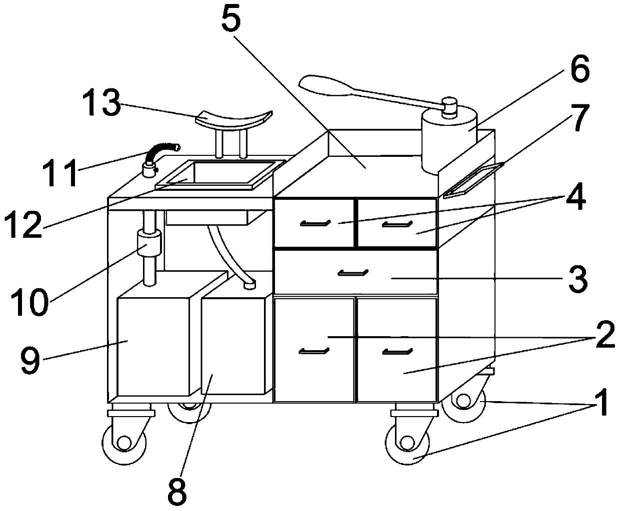 Multifunctional burn wound dressing change cart