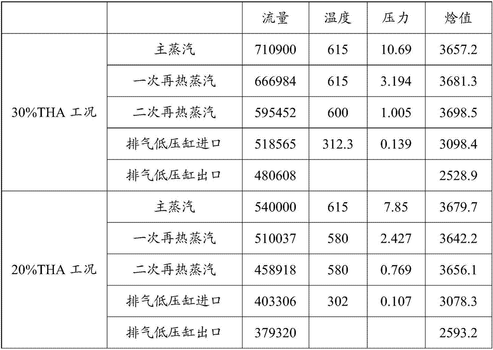 Liquid state energy storage system applicable to depth peak load regulation of heat power generating unit