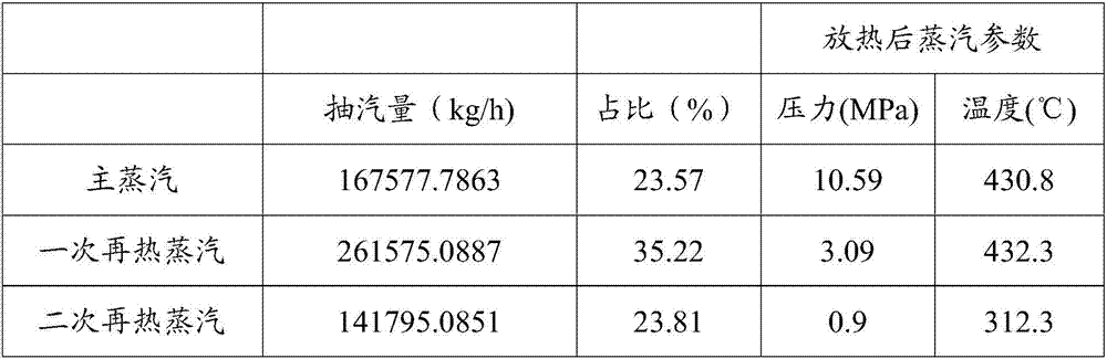 Liquid state energy storage system applicable to depth peak load regulation of heat power generating unit