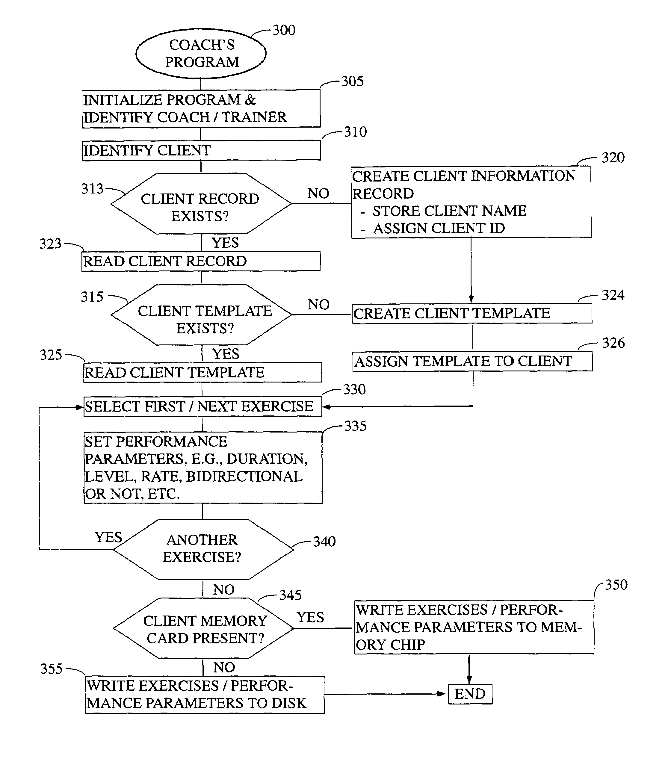 System and method for automating an exercise routine