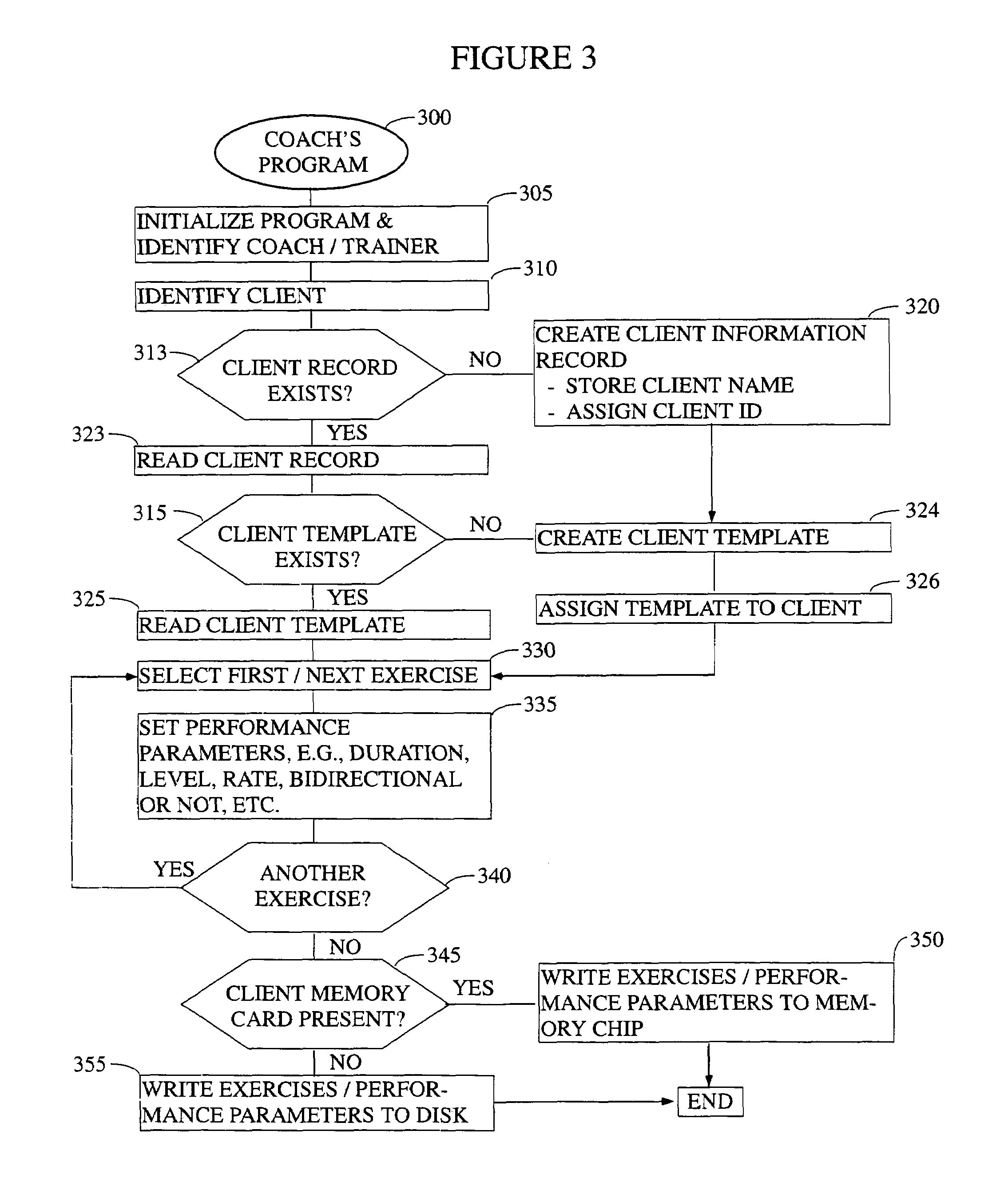 System and method for automating an exercise routine