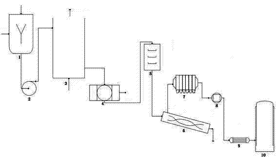 Method for implementing trapping and separation of CO2 in flue gas by adopting magnesium-based absorbent