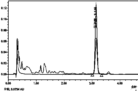 Method for determining total solanesol in tobaccos and tobacco products