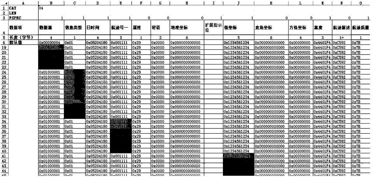 Automation interface testing method for early warning detection system