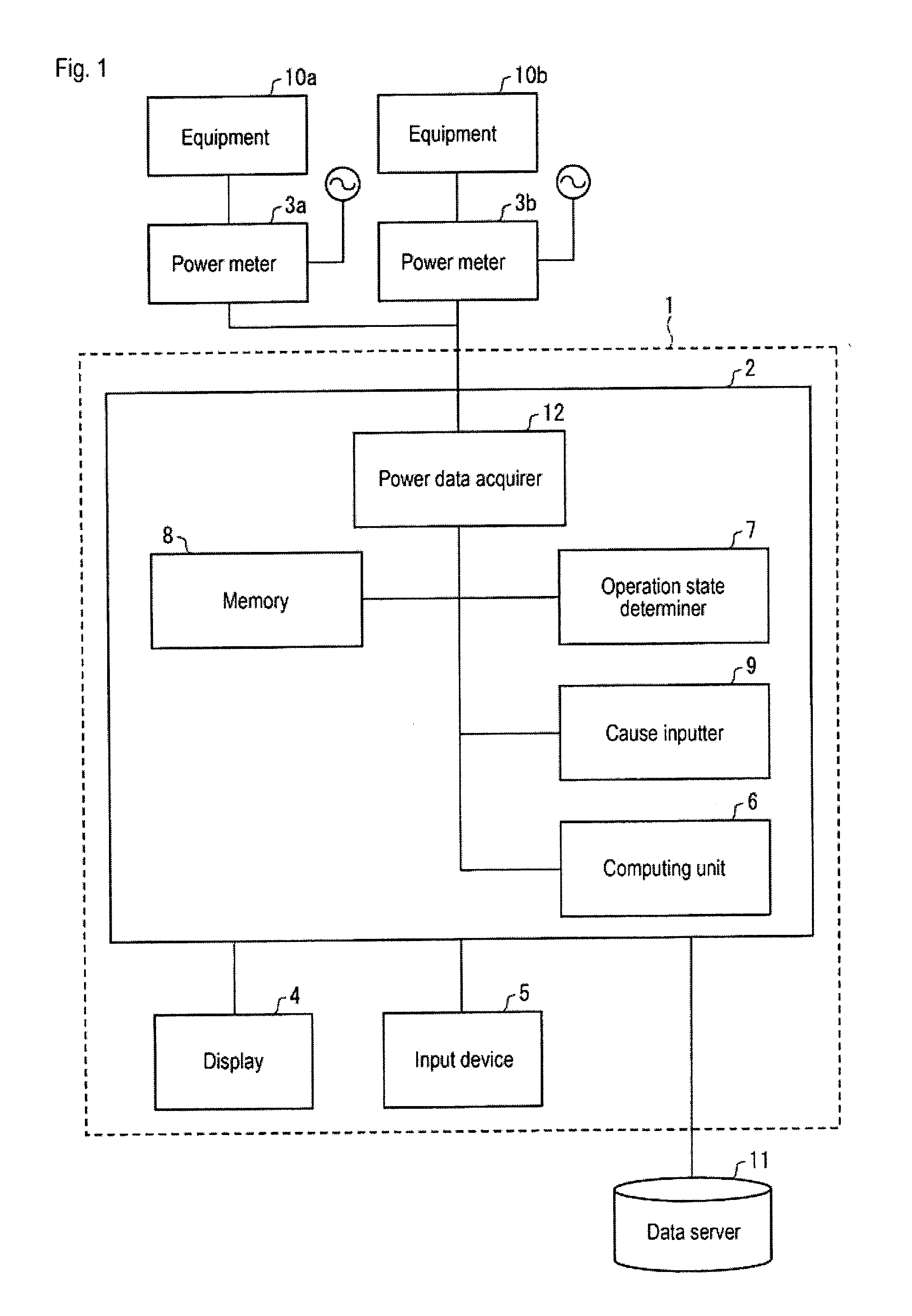 Equipment operation state measurement device, equipment operation state measurement method, and control program