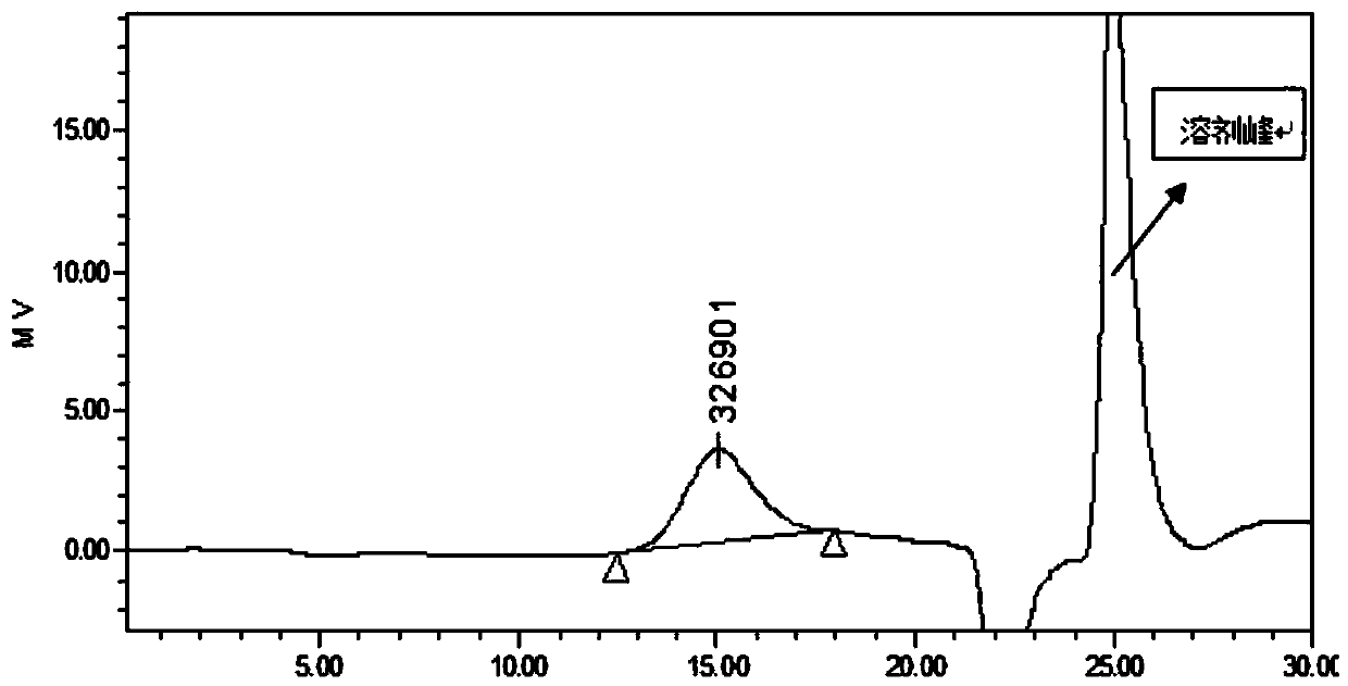 Method for preparing highly-pure Porphyra yezoensis polysaccharide alpha-amylase inhibitor