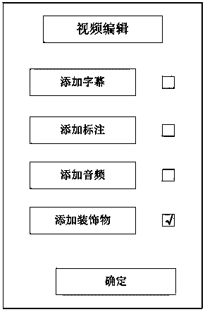 Video editing method and device