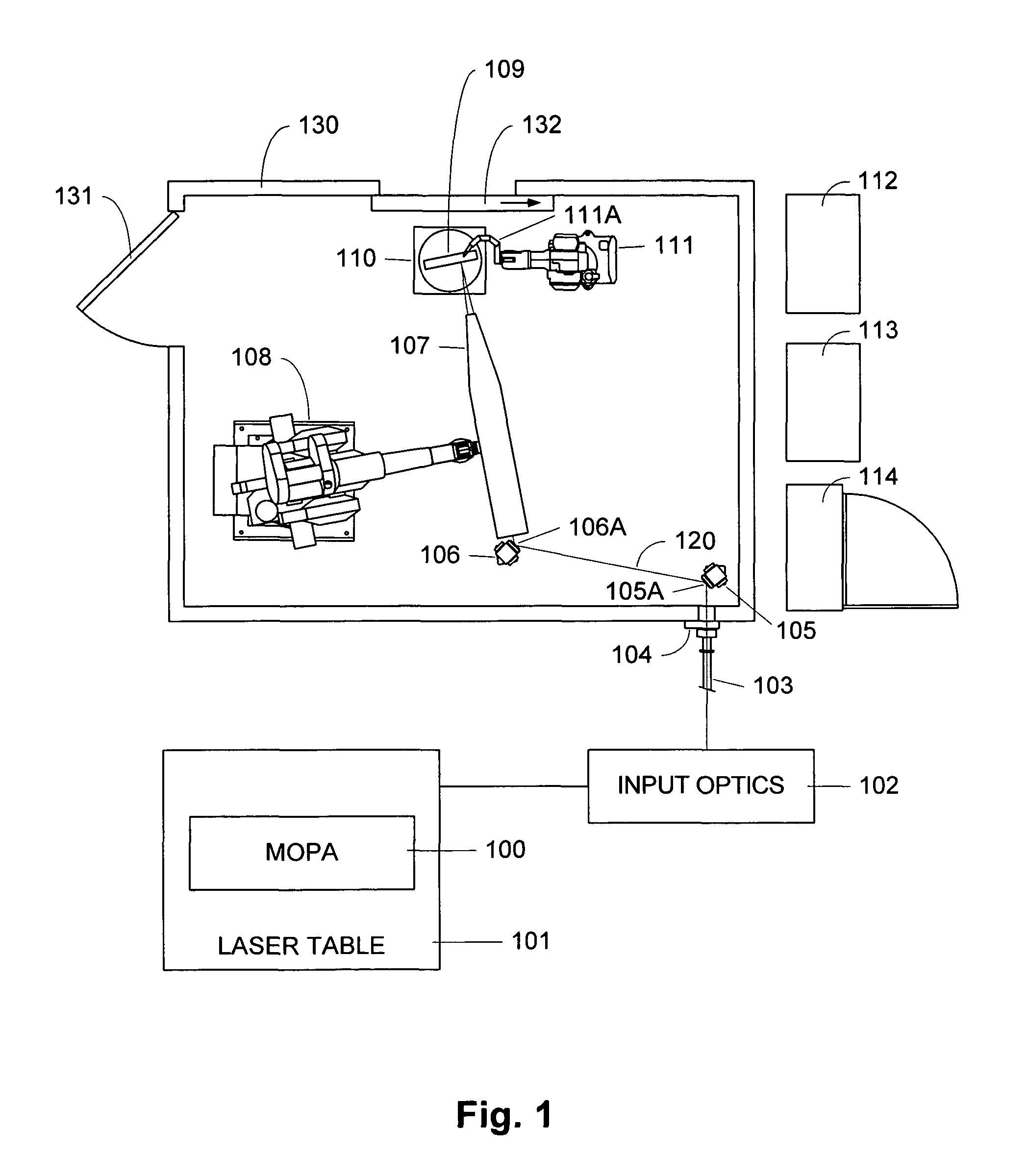 Active beam delivery system for laser peening and laser peening method