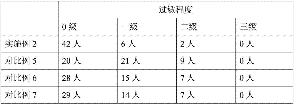 Black plaster as well as preparation process and application thereof